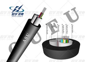 80/120 MINI ADSS 2-12 core optic fiber cable  ASU mini У силно горум